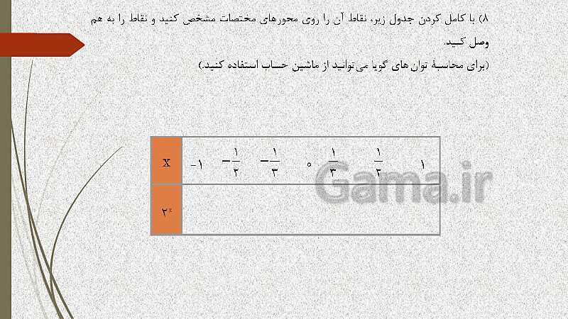  پاورپوینت آموزش و حل کامل فعالیت‌، کار در کلاس و تمرین‌های کل کتاب درسی ریاضی (1) فنی دهم هنرستان- پیش نمایش