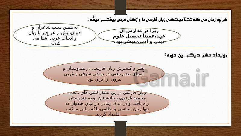 پاورپوینت علوم و فنون ادبی (1) دهم دبیرستان |  درس 10: زبان و ادبیات فارسی در سده‌های پنجم و ششم و ویژگی‌های سبکی آن- پیش نمایش