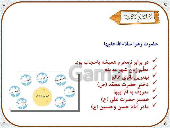 پاورپوینت تدریس نکات و فعالیت‌های هدیه‌های آسمانی کلاس سوم ابتدائی | درس 14: ام ابیها- پیش نمایش