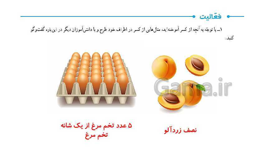 پاورپوینت کتاب محور پاسخ به تمام سوالات ریاضی ششم دبستان | فصل 2: کسر- پیش نمایش