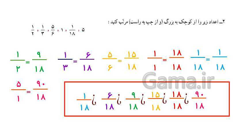 پاورپوینت کتاب محور پاسخ به تمام سوالات ریاضی ششم دبستان | فصل 2: کسر- پیش نمایش