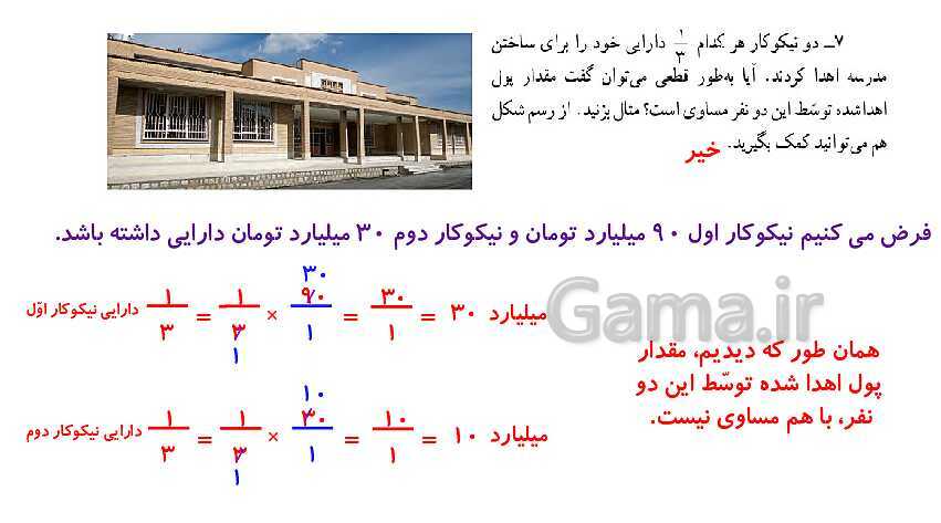 پاورپوینت کتاب محور پاسخ به تمام سوالات ریاضی ششم دبستان | فصل 2: کسر- پیش نمایش