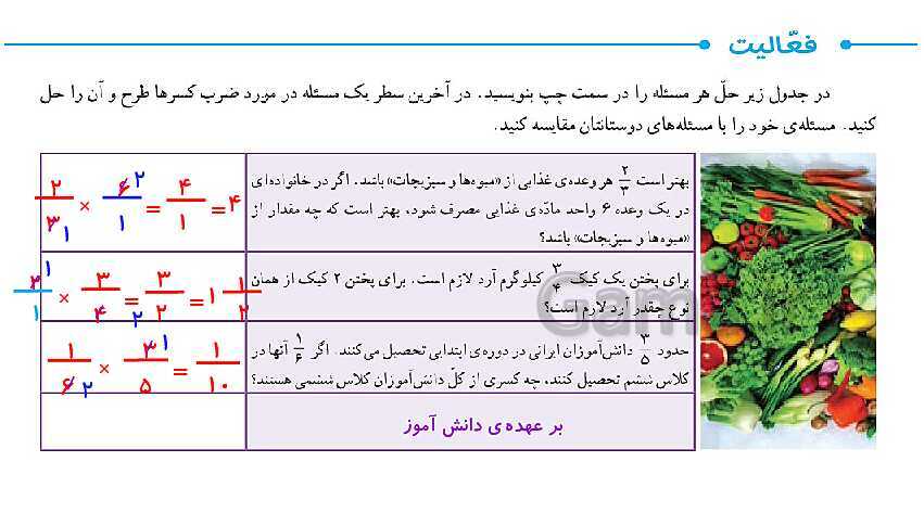 پاورپوینت کتاب محور پاسخ به تمام سوالات ریاضی ششم دبستان | فصل 2: کسر- پیش نمایش