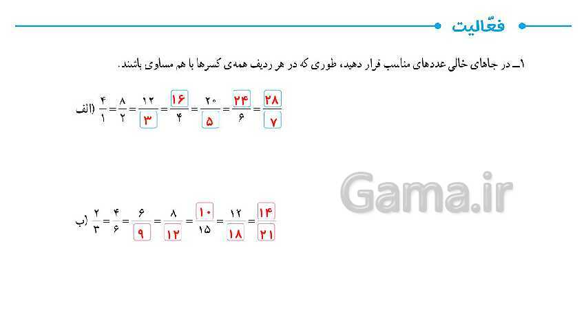 پاورپوینت کتاب محور پاسخ به تمام سوالات ریاضی ششم دبستان | فصل 2: کسر- پیش نمایش