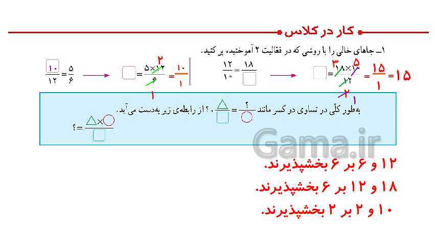 پاورپوینت کتاب محور پاسخ به تمام سوالات ریاضی ششم دبستان | فصل 2: کسر- پیش نمایش