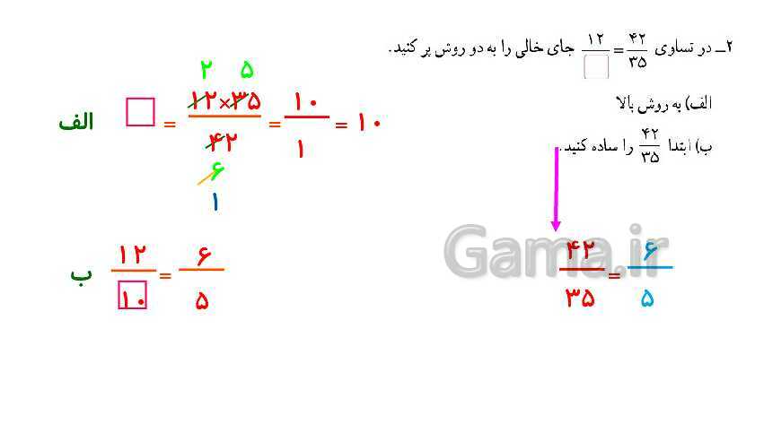 پاورپوینت کتاب محور پاسخ به تمام سوالات ریاضی ششم دبستان | فصل 2: کسر- پیش نمایش