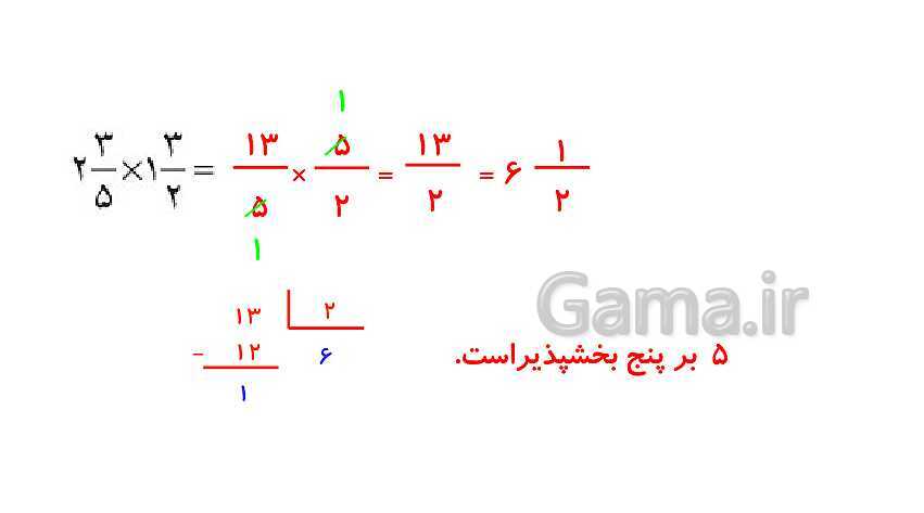 پاورپوینت کتاب محور پاسخ به تمام سوالات ریاضی ششم دبستان | فصل 2: کسر- پیش نمایش