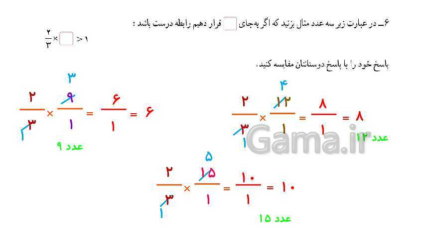 پاورپوینت کتاب محور پاسخ به تمام سوالات ریاضی ششم دبستان | فصل 2: کسر- پیش نمایش