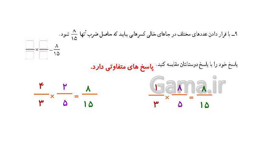 پاورپوینت کتاب محور پاسخ به تمام سوالات ریاضی ششم دبستان | فصل 2: کسر- پیش نمایش