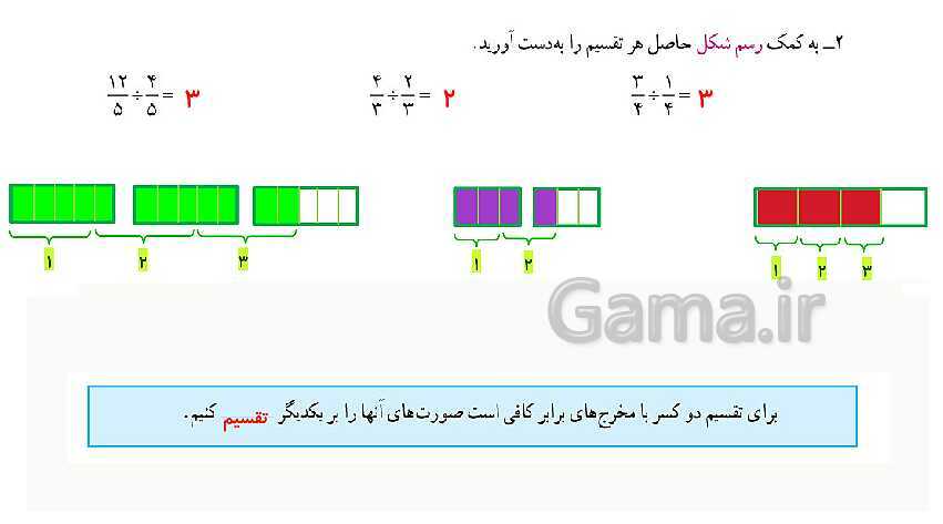 پاورپوینت کتاب محور پاسخ به تمام سوالات ریاضی ششم دبستان | فصل 2: کسر- پیش نمایش