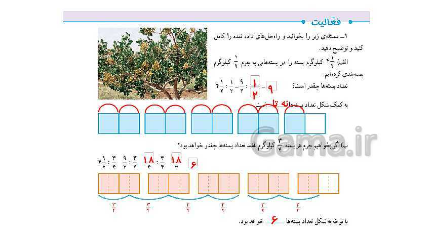 پاورپوینت کتاب محور پاسخ به تمام سوالات ریاضی ششم دبستان | فصل 2: کسر- پیش نمایش