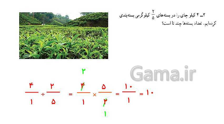 پاورپوینت کتاب محور پاسخ به تمام سوالات ریاضی ششم دبستان | فصل 2: کسر- پیش نمایش