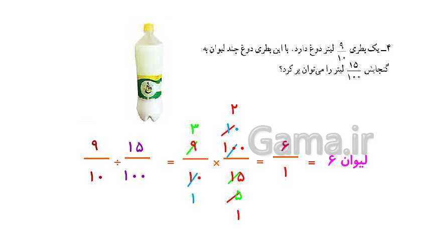 پاورپوینت کتاب محور پاسخ به تمام سوالات ریاضی ششم دبستان | فصل 2: کسر- پیش نمایش