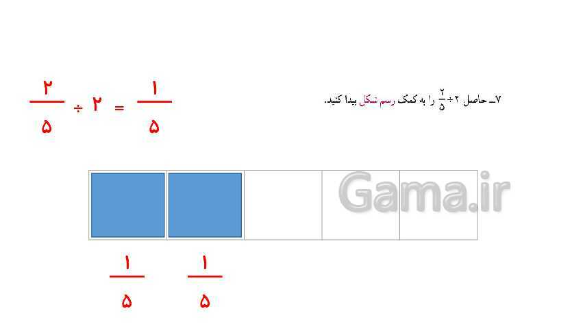 پاورپوینت کتاب محور پاسخ به تمام سوالات ریاضی ششم دبستان | فصل 2: کسر- پیش نمایش