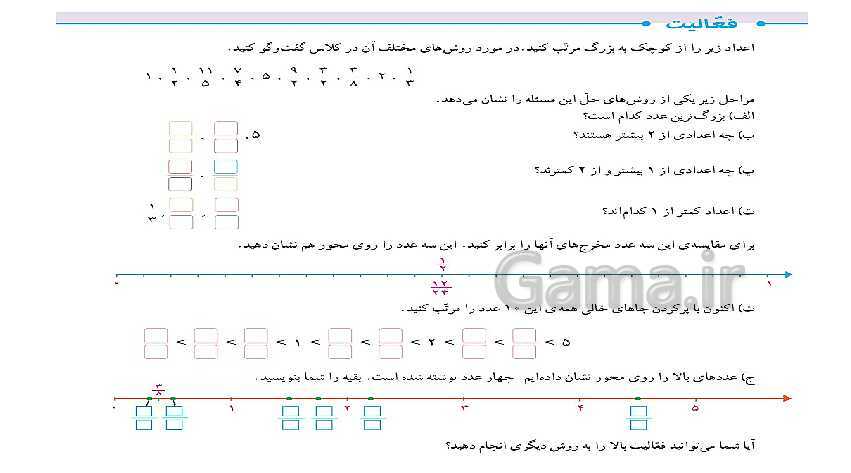 پاورپوینت کتاب محور پاسخ به تمام سوالات ریاضی ششم دبستان | فصل 2: کسر- پیش نمایش