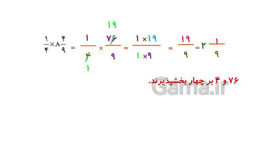 پاورپوینت کتاب محور پاسخ به تمام سوالات ریاضی ششم دبستان | فصل 2: کسر- پیش نمایش