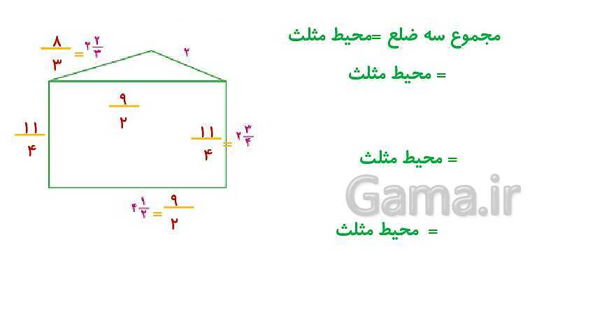 پاورپوینت کتاب محور پاسخ به تمام سوالات ریاضی ششم دبستان | فصل 2: کسر- پیش نمایش