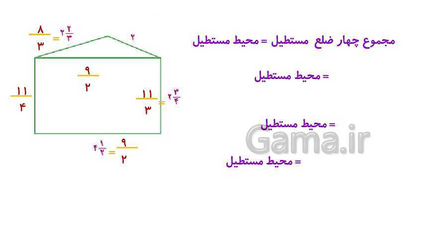 پاورپوینت کتاب محور پاسخ به تمام سوالات ریاضی ششم دبستان | فصل 2: کسر- پیش نمایش