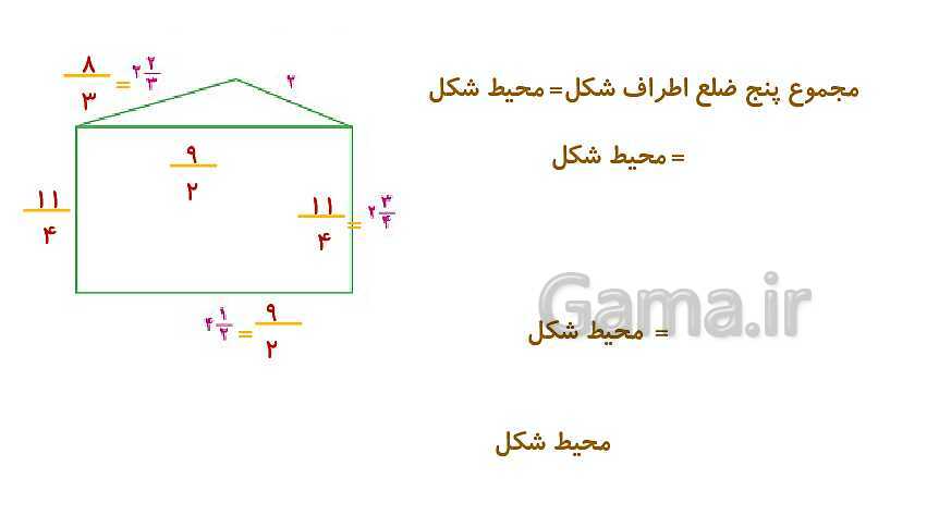 پاورپوینت کتاب محور پاسخ به تمام سوالات ریاضی ششم دبستان | فصل 2: کسر- پیش نمایش