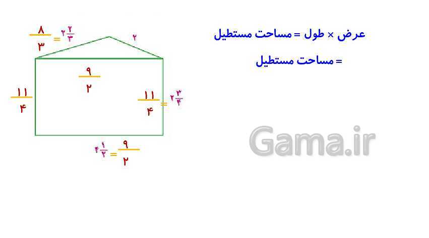 پاورپوینت کتاب محور پاسخ به تمام سوالات ریاضی ششم دبستان | فصل 2: کسر- پیش نمایش