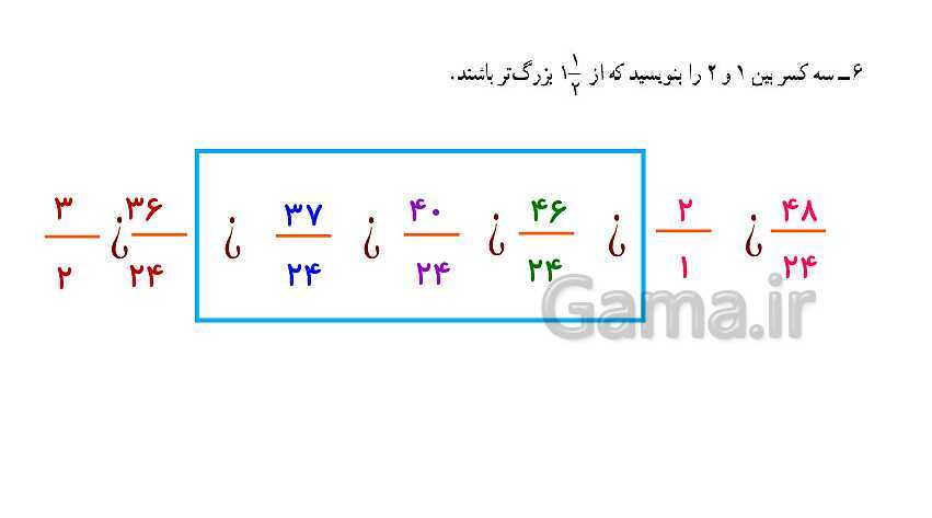 پاورپوینت کتاب محور پاسخ به تمام سوالات ریاضی ششم دبستان | فصل 2: کسر- پیش نمایش