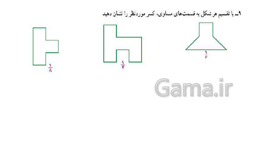 پاورپوینت کتاب محور پاسخ به تمام سوالات ریاضی ششم دبستان | فصل 2: کسر- پیش نمایش