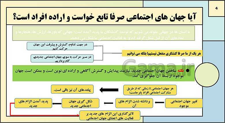 پاورپوینت تدریس کتاب درسی جامعه شناسی (1) دهم انسانی | درس 6: پیامدهای جهان اجتماعی- پیش نمایش