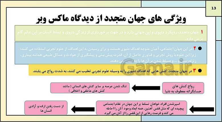 پاورپوینت تدریس کتاب درسی جامعه شناسی (1) دهم انسانی | درس 6: پیامدهای جهان اجتماعی- پیش نمایش