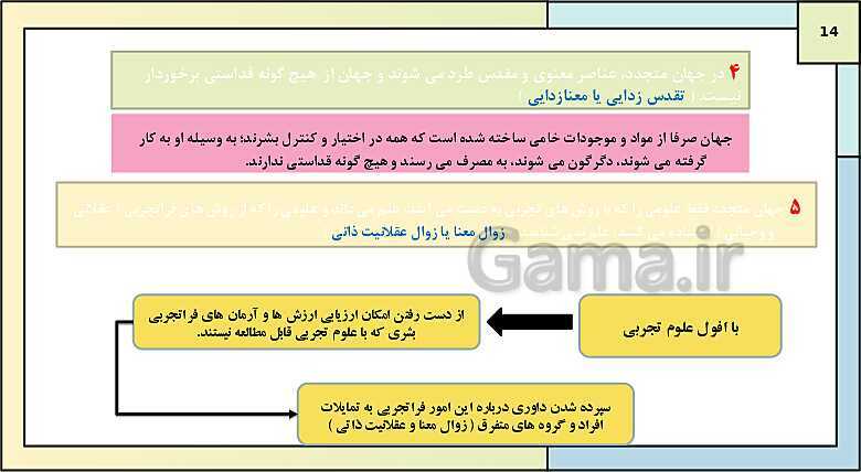 پاورپوینت تدریس کتاب درسی جامعه شناسی (1) دهم انسانی | درس 6: پیامدهای جهان اجتماعی- پیش نمایش