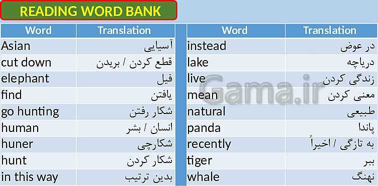 پاورپوینت تدریس کامل درس اول زبان انگلیسی (1) دهم | درس 1: Saving Nature- پیش نمایش