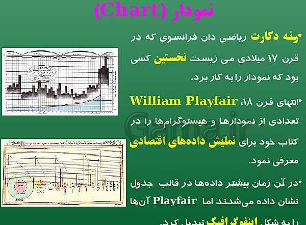 پاورپوینت پیاده سازی سیستم‌های اطلاعاتی و طراحی وب یازدهم هنرستان | پودمان 1: کار با نرم‌افزار صفحه گسترده- پیش نمایش