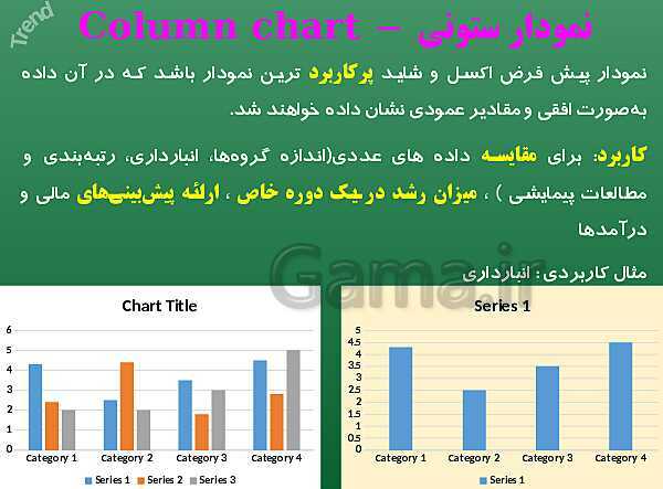 پاورپوینت پیاده سازی سیستم‌های اطلاعاتی و طراحی وب یازدهم هنرستان | پودمان 1: کار با نرم‌افزار صفحه گسترده- پیش نمایش