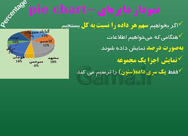 پاورپوینت پیاده سازی سیستم‌های اطلاعاتی و طراحی وب یازدهم هنرستان | پودمان 1: کار با نرم‌افزار صفحه گسترده- پیش نمایش