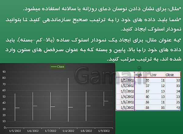 پاورپوینت پیاده سازی سیستم‌های اطلاعاتی و طراحی وب یازدهم هنرستان | پودمان 1: کار با نرم‌افزار صفحه گسترده- پیش نمایش