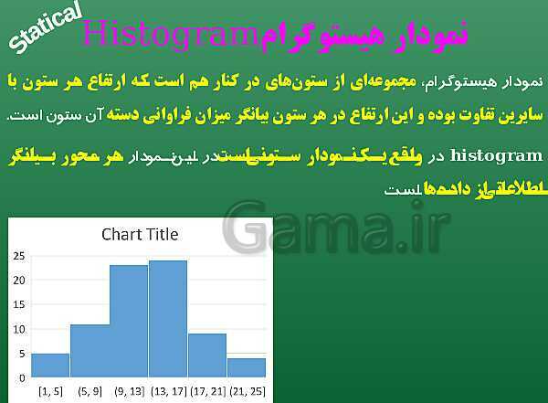 پاورپوینت پیاده سازی سیستم‌های اطلاعاتی و طراحی وب یازدهم هنرستان | پودمان 1: کار با نرم‌افزار صفحه گسترده- پیش نمایش