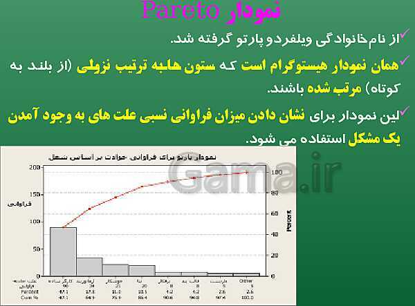 پاورپوینت پیاده سازی سیستم‌های اطلاعاتی و طراحی وب یازدهم هنرستان | پودمان 1: کار با نرم‌افزار صفحه گسترده- پیش نمایش