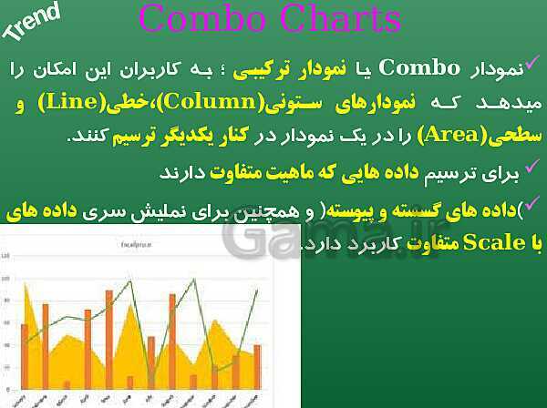 پاورپوینت پیاده سازی سیستم‌های اطلاعاتی و طراحی وب یازدهم هنرستان | پودمان 1: کار با نرم‌افزار صفحه گسترده- پیش نمایش