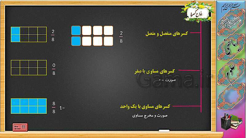 پاورپوینت آموزش ریاضی چهارم دبستان | شناخت کسرها (ص. 26 و 27)- پیش نمایش