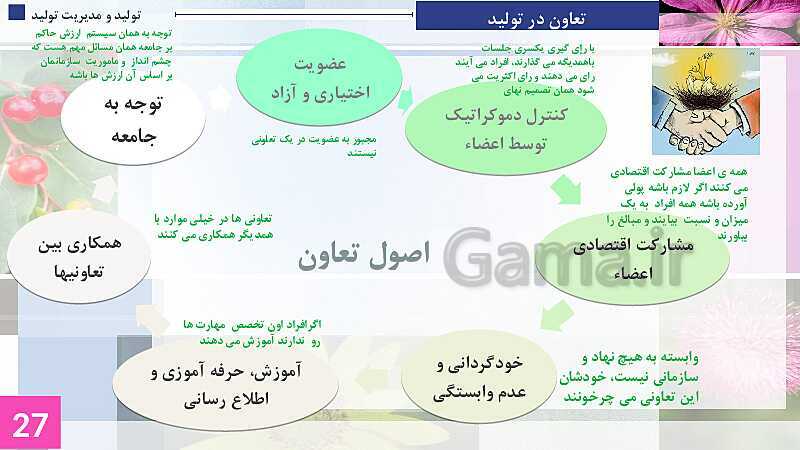 پاورپوینت پودمان 1: تولید و مدیریت تولید | جلسه پنجم: انواع شرکت ها در قانون تجارت- پیش نمایش