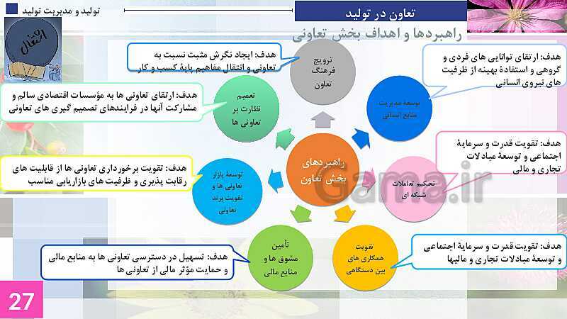 پاورپوینت پودمان 1: تولید و مدیریت تولید | جلسه پنجم: انواع شرکت ها در قانون تجارت- پیش نمایش