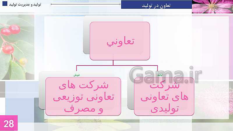 پاورپوینت پودمان 1: تولید و مدیریت تولید | جلسه پنجم: انواع شرکت ها در قانون تجارت- پیش نمایش