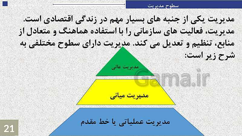 پاورپوینت پودمان 1: تولید و مدیریت تولید | جلسه چهارم: مدیریت و خودمدیریتی- پیش نمایش