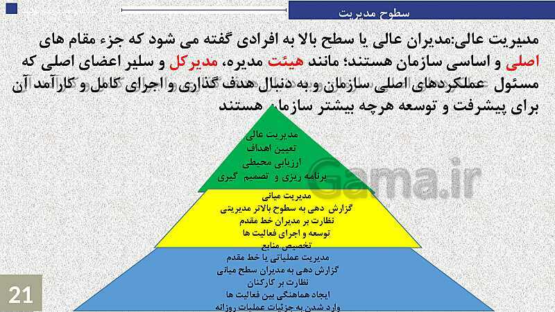 پاورپوینت پودمان 1: تولید و مدیریت تولید | جلسه چهارم: مدیریت و خودمدیریتی- پیش نمایش