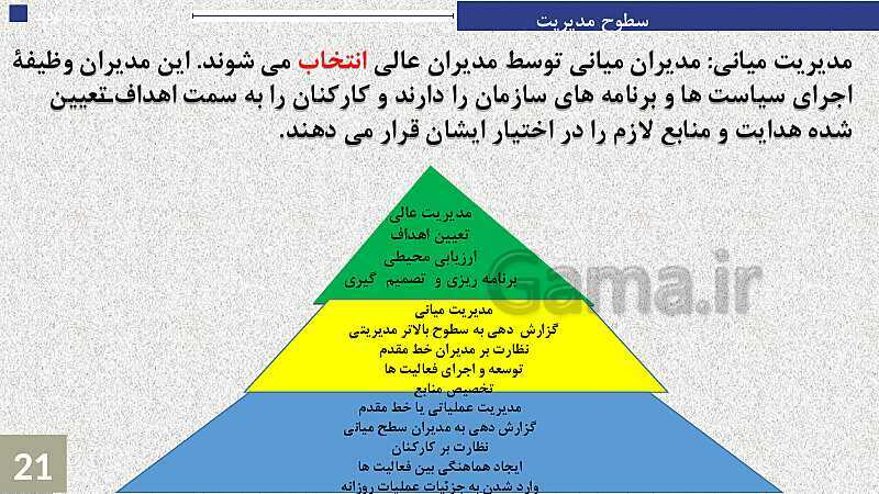 پاورپوینت پودمان 1: تولید و مدیریت تولید | جلسه چهارم: مدیریت و خودمدیریتی- پیش نمایش