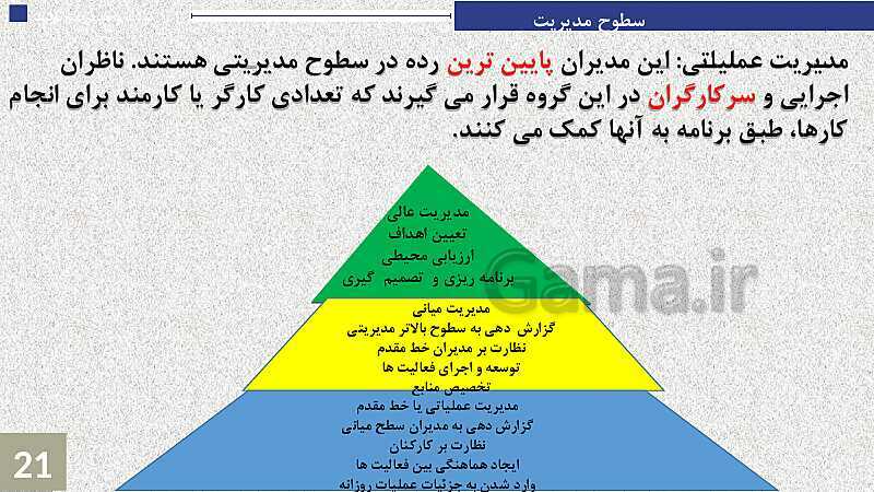 پاورپوینت پودمان 1: تولید و مدیریت تولید | جلسه چهارم: مدیریت و خودمدیریتی- پیش نمایش