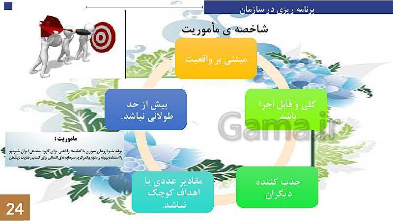 پاورپوینت پودمان 1: تولید و مدیریت تولید | جلسه چهارم: مدیریت و خودمدیریتی- پیش نمایش