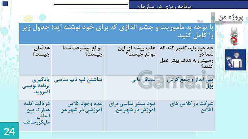 پاورپوینت پودمان 1: تولید و مدیریت تولید | جلسه چهارم: مدیریت و خودمدیریتی- پیش نمایش