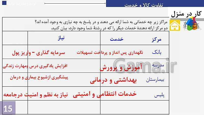 پاورپوینت پودمان 1: تولید و مدیریت تولید | جلسه سوم: دسته بندی سیستم‌های  تولید- پیش نمایش