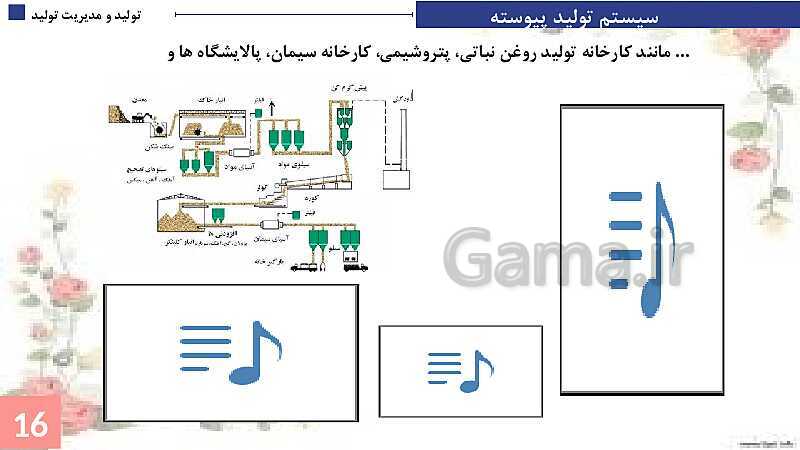 پاورپوینت پودمان 1: تولید و مدیریت تولید | جلسه سوم: دسته بندی سیستم‌های  تولید- پیش نمایش