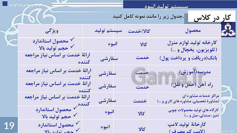 پاورپوینت پودمان 1: تولید و مدیریت تولید | جلسه سوم: دسته بندی سیستم‌های  تولید- پیش نمایش